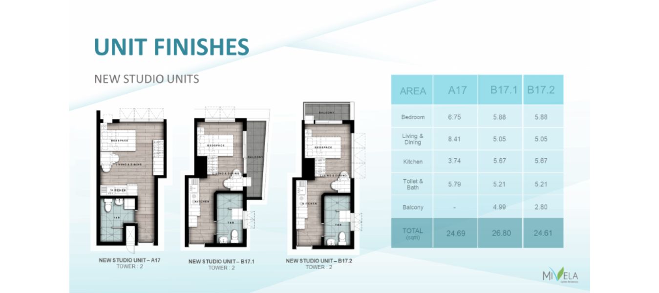 Mivela Residences new studio units