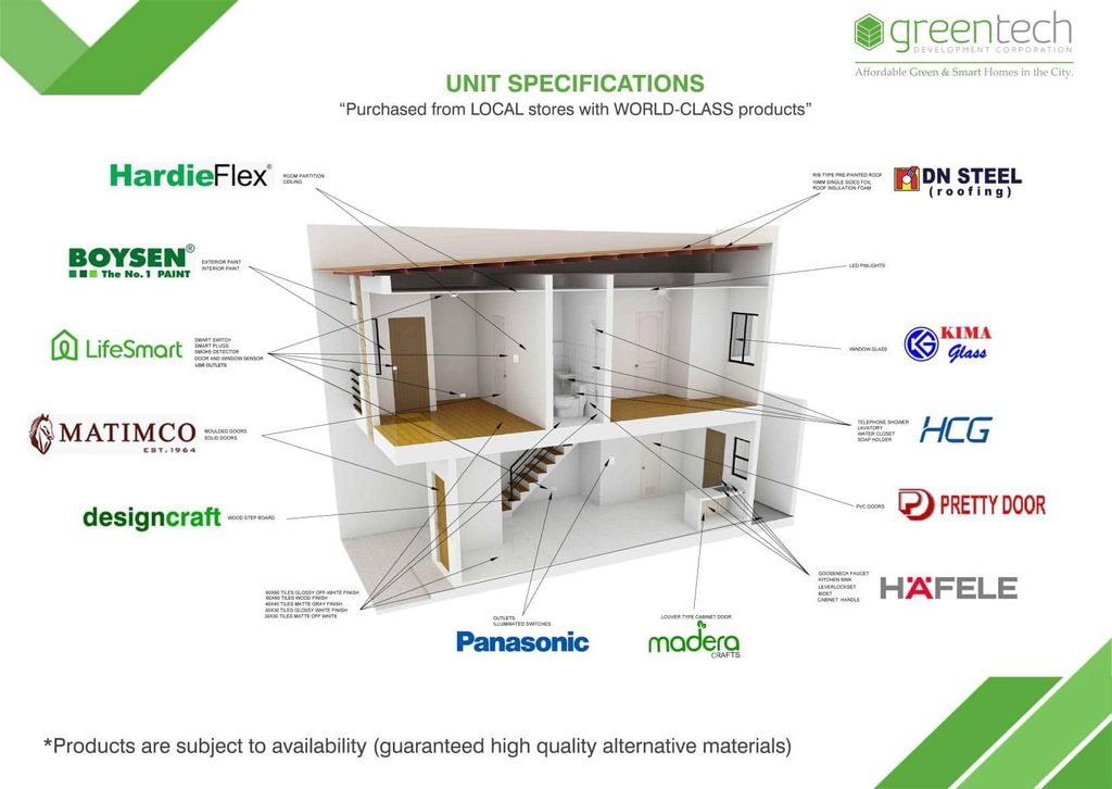 Unit Specifications