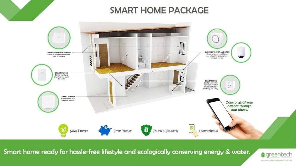 Smart home package
